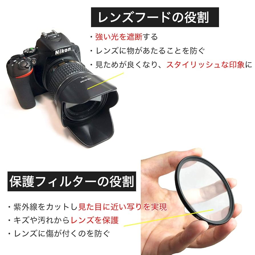 Nikon - NIKON D3400 ダブルズームキット➕SDHCカード➕レンズ保護フィルター Amazon | Nikon ニコン 互換性あり D5600 D5300 D3400 D3500